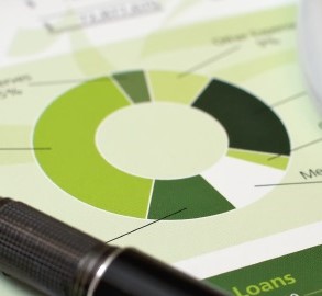 Grafico circular de análisis energético